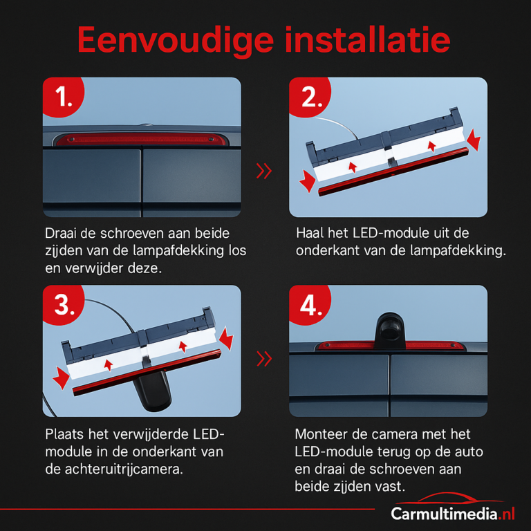 Remlicht achteruitrijcamera voor Renault Trafic/Opel Vivaro vanaf 2014 Night Vision/Parkeer hulp